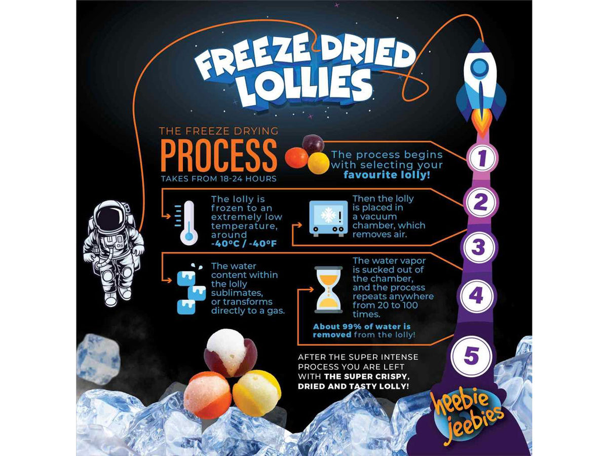 Freeze Dried Rainbow Crunch Small 30g