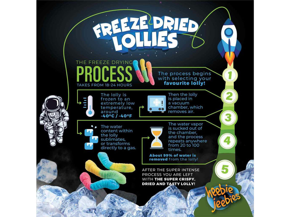 Freeze Dried Sour Worms Small 20g