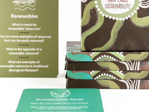 Sustainability Yarn Cards