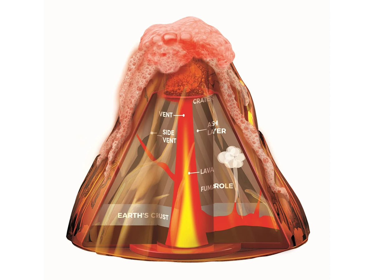 Tabletop Volcano Sci-Bits