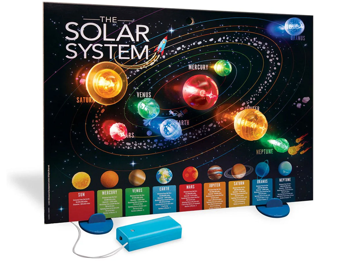 3D Solar System Light-Up Poster