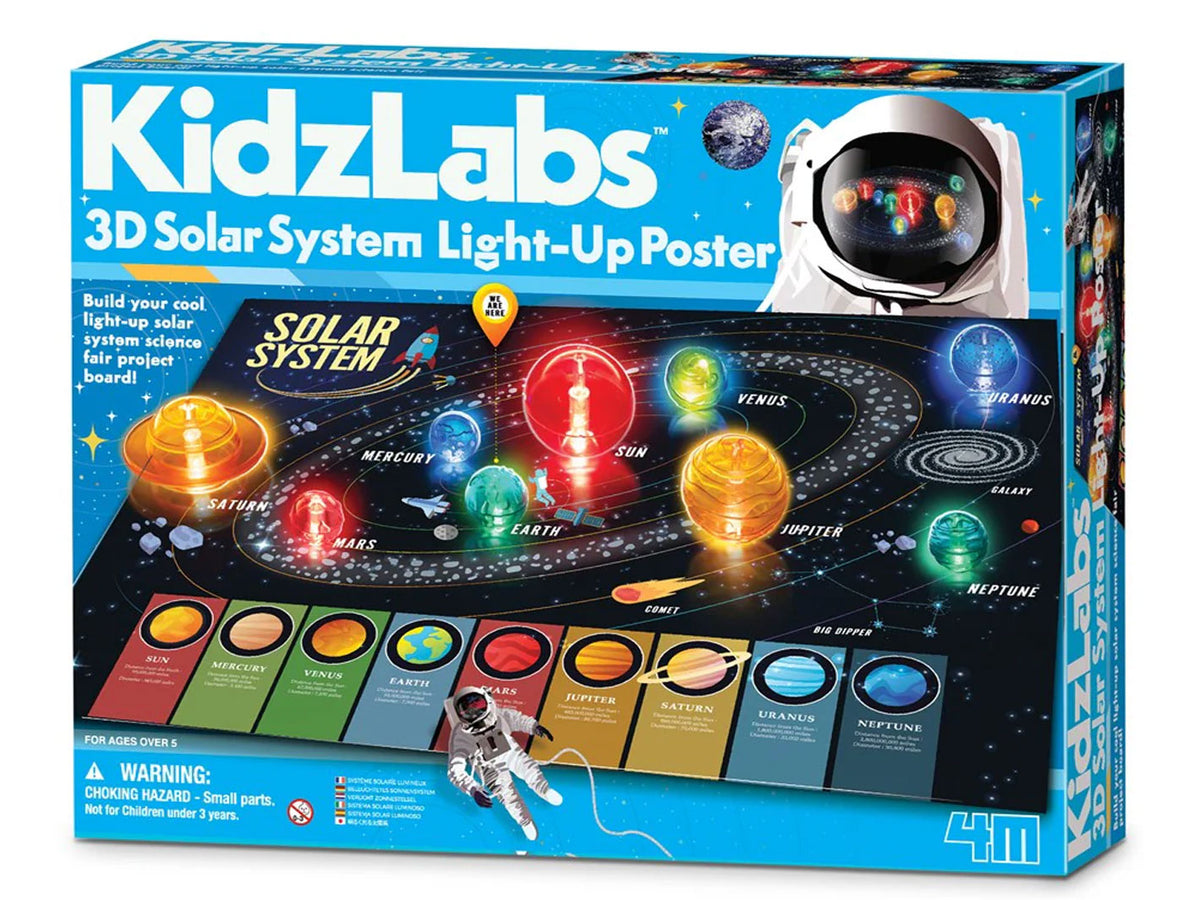 3D Solar System Light-Up Poster