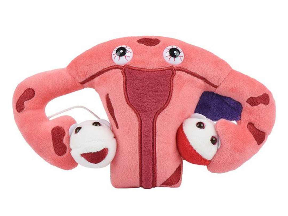 GIANTmicrobes Endometriosis