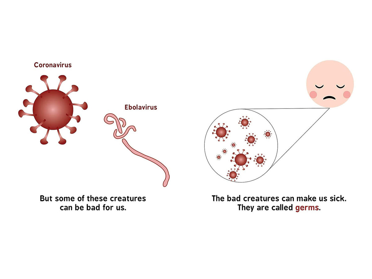 Germ Theory for Babies