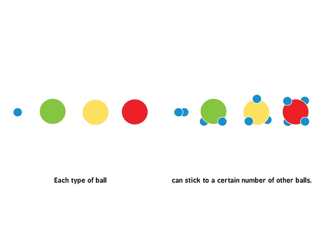 Organic Chemistry for Babies