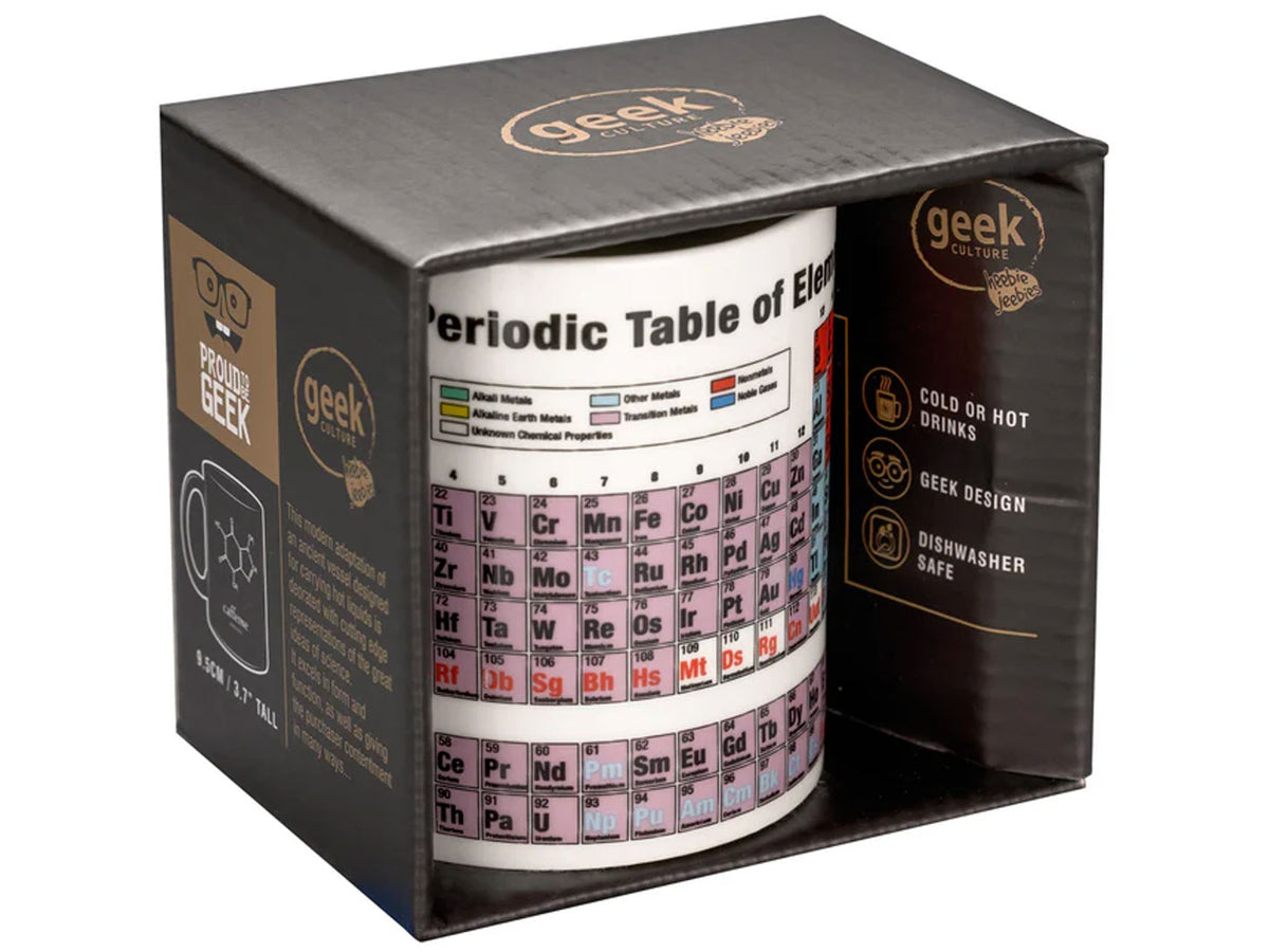 Periodic Table Mug