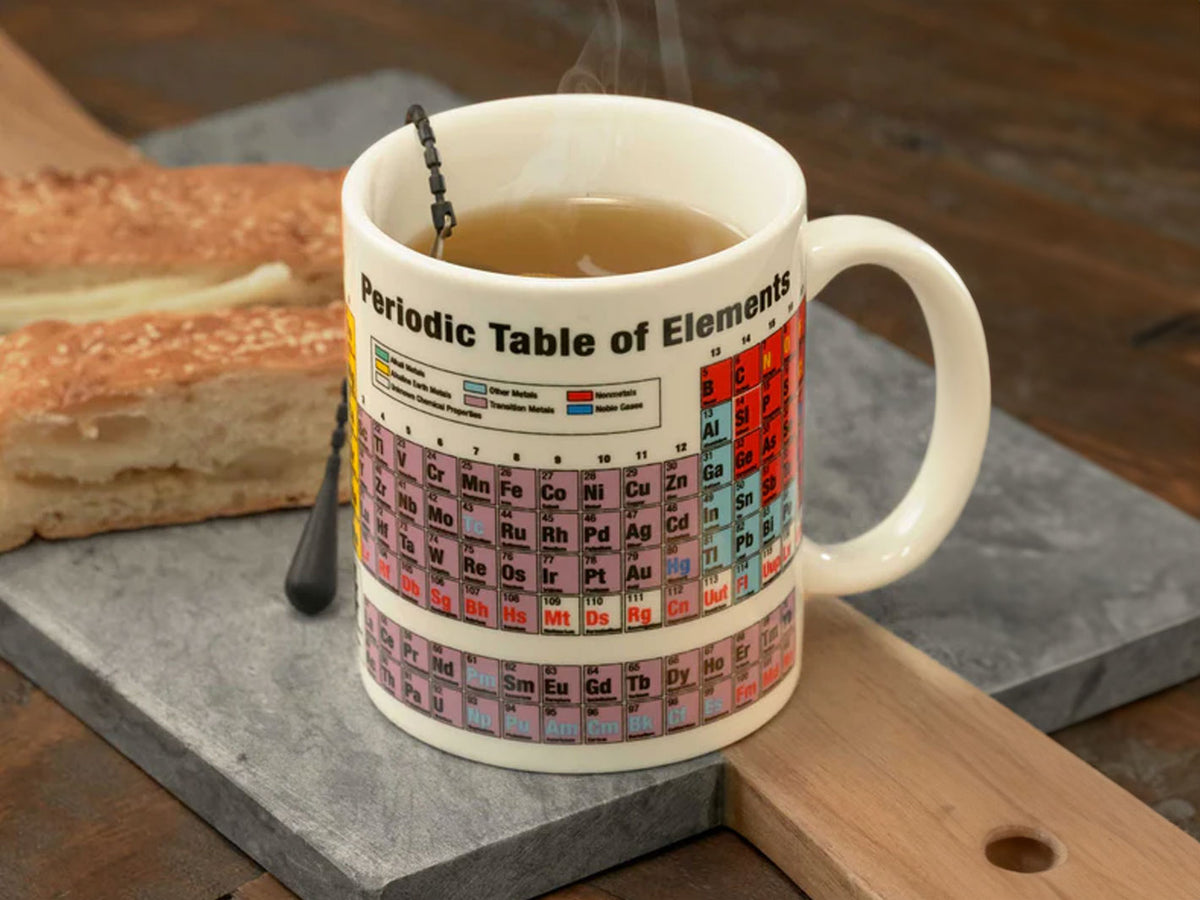 Periodic Table Mug