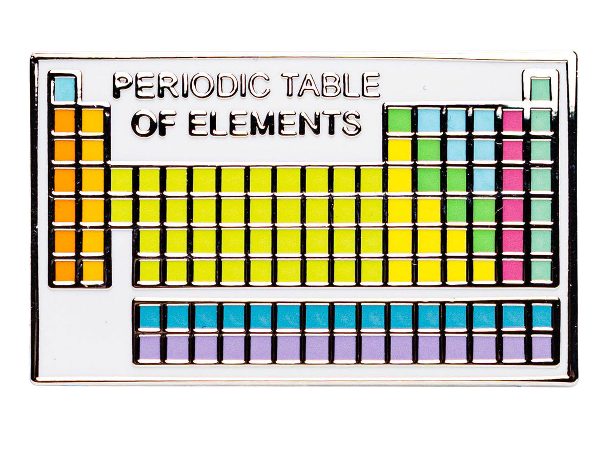 Questacon Pin - Periodic Table