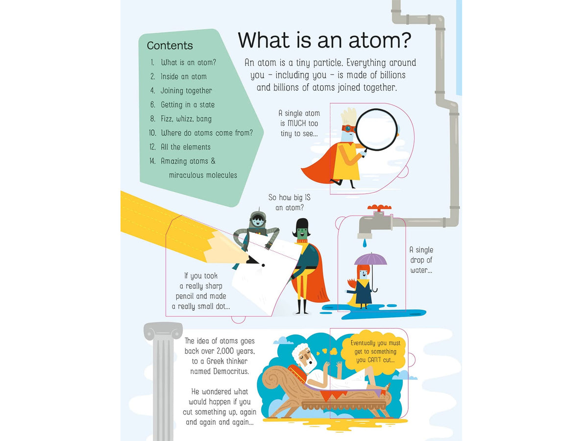 See inside Atoms and Molecules