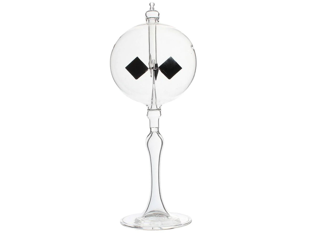 Crookes Radiometer