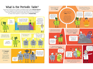 Periodic Table Lift The Flap