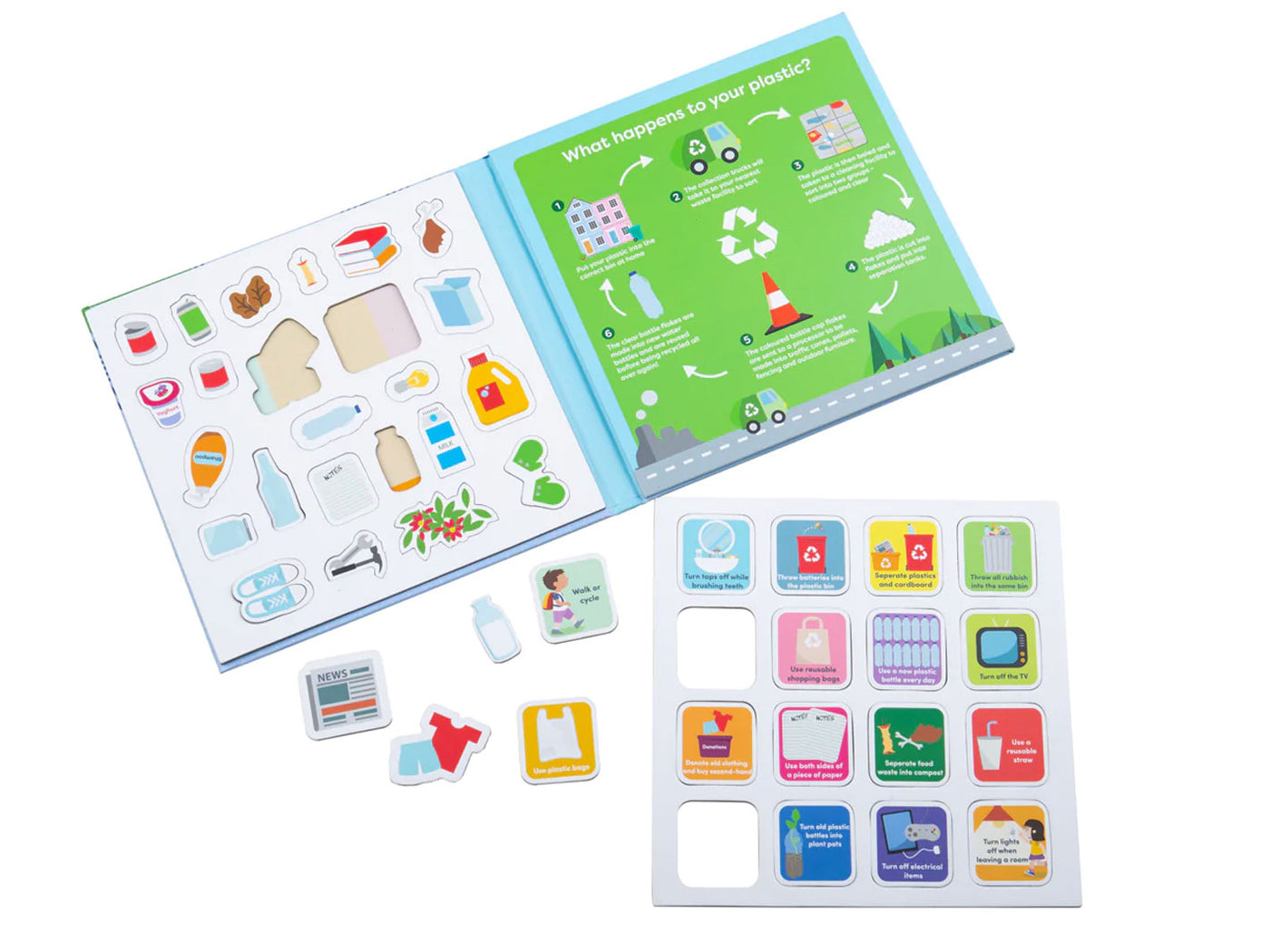 Zoobookoo Recycling Book Questacon