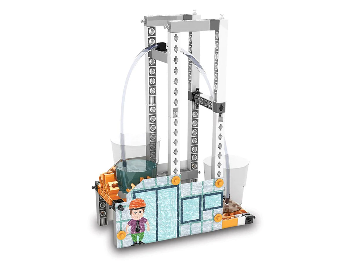 How Hydraulics Work