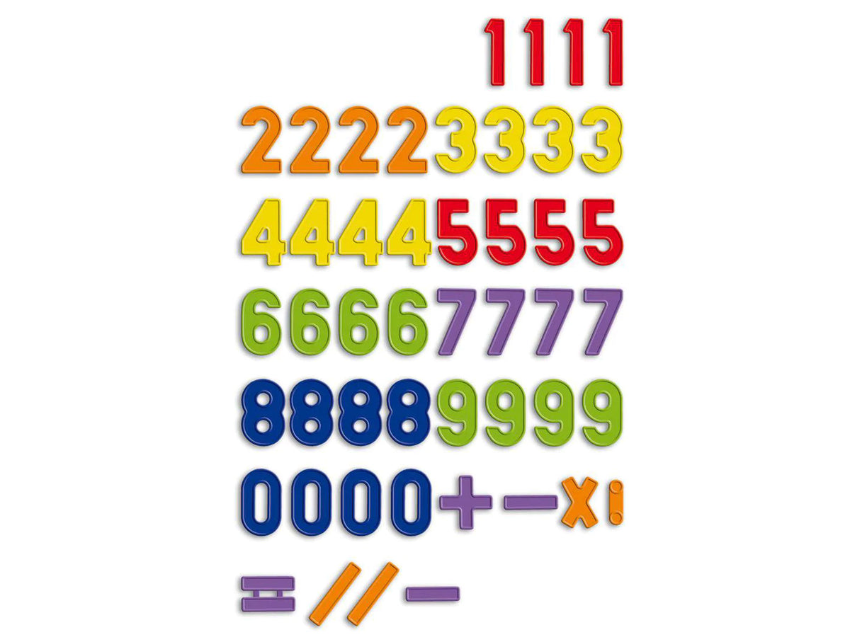 Magnetic Numbers