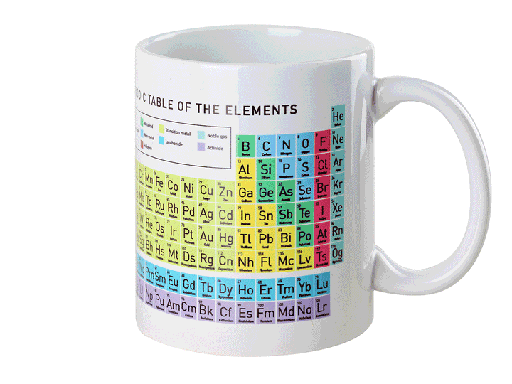 Periodic Table Mug