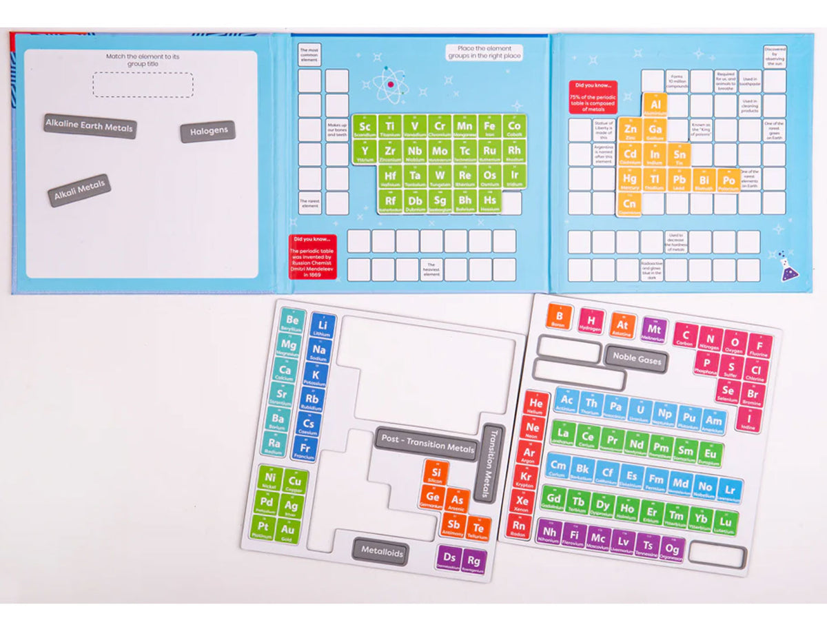 Zoobookoo The Periodic Table Book