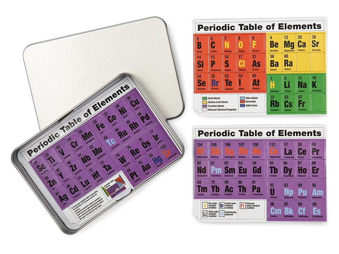 Periodic Table Fridge Magnets