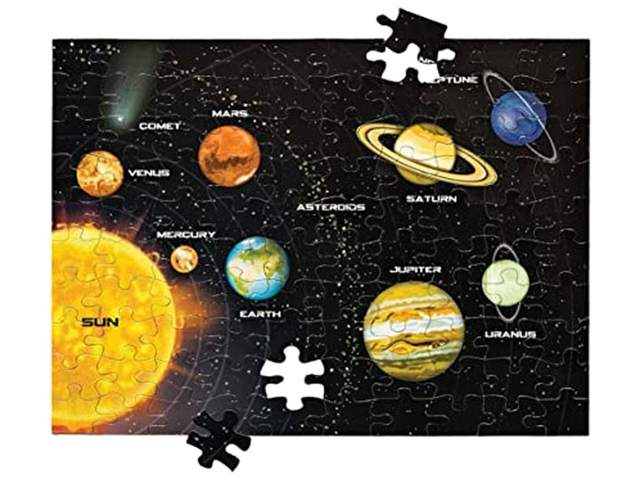 Magnetic Solar System Puzzle