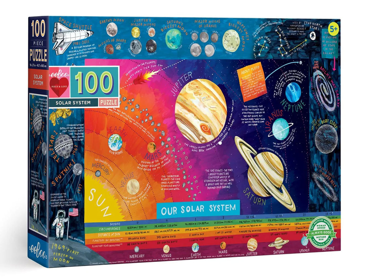 Solar System Puzzle