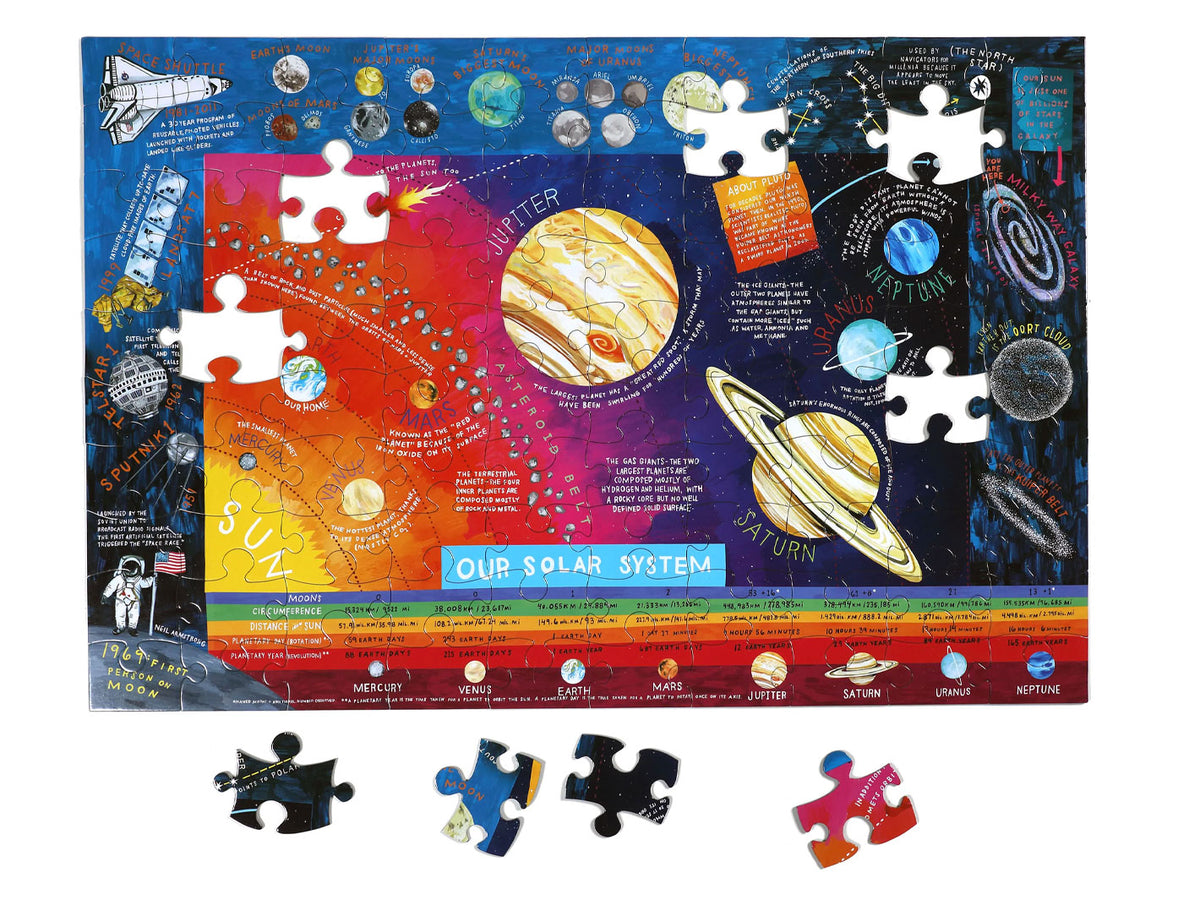 Solar System Puzzle